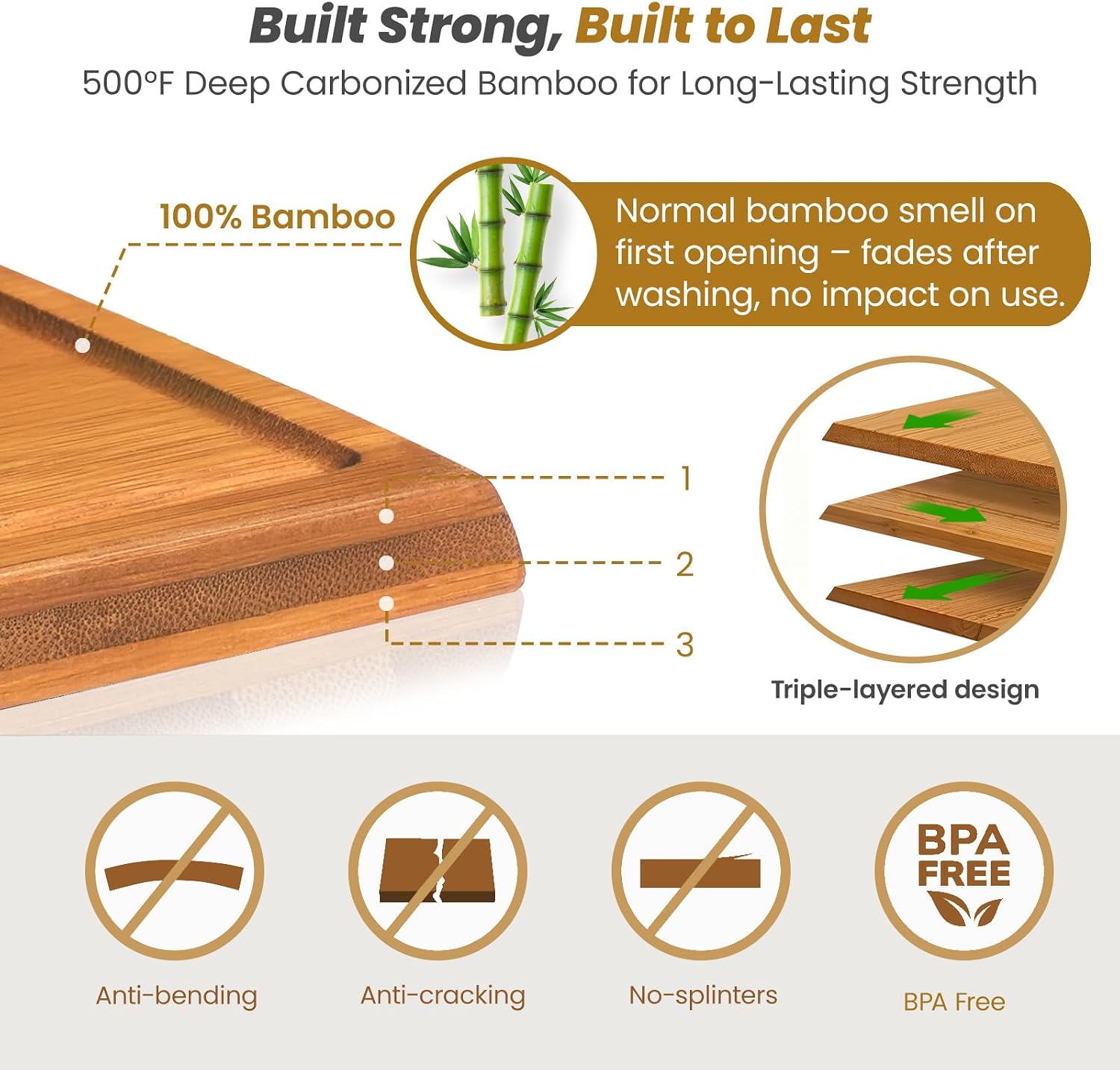 Juego de tablas de cortar de b - Meal Prep Cutting reseña y precio